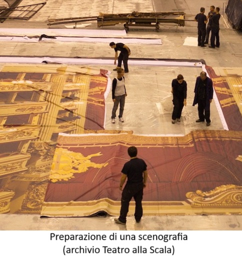 Preparazione di una scenografia (archivio Teatro alla Scala) (clicca per l'immagine)